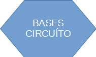 BASES_CIRCUITO.png